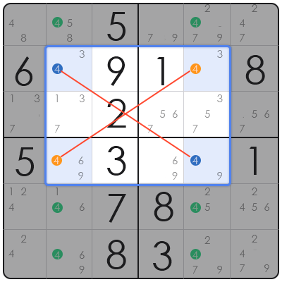sudoku tips for beginners